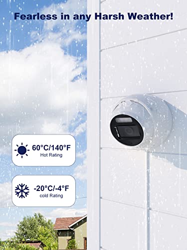 Anpviz 3K TVI Turret Dome Security Camera with Smart Night Color Vision, Coax CCTV Analog Camera, IP67 Outdoor Indoor, 4-in-1 AHD/CVBS/CVI/TVI 2.8mm, ONLY Compatible with 3K DVR