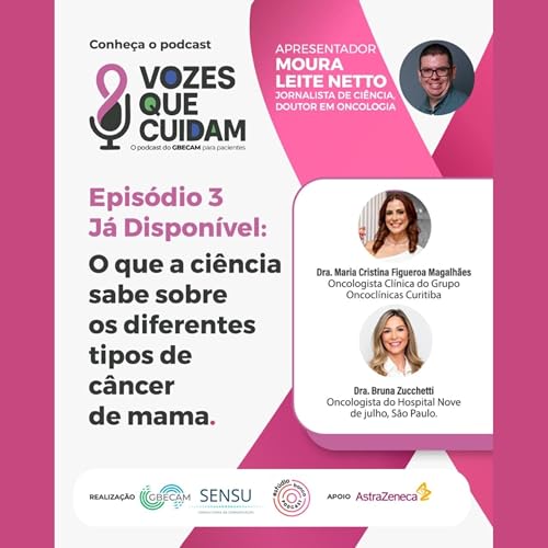 #3 — Vozes que Cuidam — O que a ciência sabe sobre os diferentes tipos de câncer de mama?