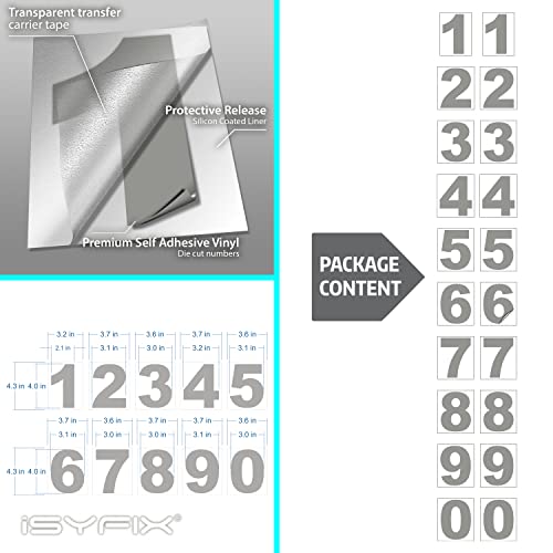 image for iSYFIX Silver Vinyl Numbers Stickers - 4 Inch Self Adhesive 2 Sets - P