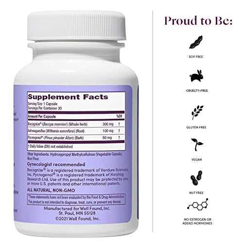 Womaness Me.no.pause. - Menopause Support For Hot Flashes, Night Sweats, Vaginal Dryness, Memory & Mood - Perimenopause Relief & Menopause Supplements For Women - Hormone & Estrogen-Free (30 Capsules) #TOP6