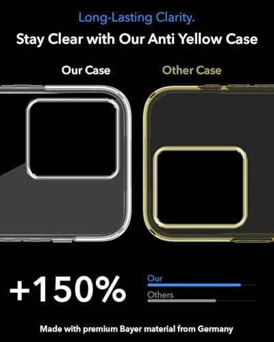 Image of Jkobi Lifetime Anti-Yellow MagSafe Compatible Clear Back Cover Case for Motorola Moto Edge 50 Neo (Sleek Hard Crystal | Shockproof and Camera Protection)