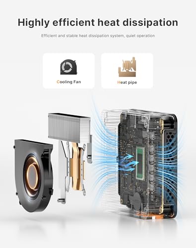 Image of C5 Mini PC, AMD Ryzen 5 3500U (Up to 3.7GHz)