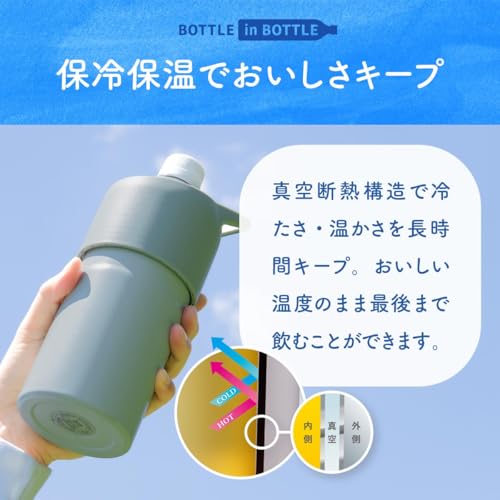Atlas アトラス ペットボトルホルダー ABIB-CSV の商品画像 4