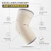 CAMBIVO 2 Pack Elbow Brace for Tendonitis, Tennis Elbow Compression Support Sleeve for Golfers Elbow Pain Relief, Arthritis, Bursitis, Workout, Weightlifting
