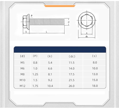 Image of cSeao M12-1.75 x 35mm Flanged Hex Head Bolts Flange Hexagon Screws, Stainless Steel 18-8 (304), Plain Finish, 6 PCS