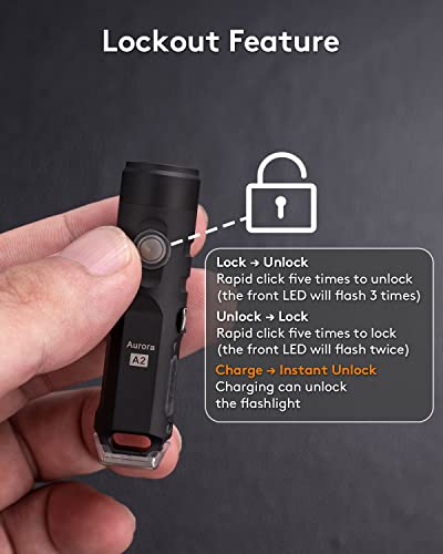 Rovyvon Aurora A2 Usb-C Led Keychain Flashlight, 650 High Lumen Super Bright With Edc Pocket-Sized,Momentary On,Lock Mode,Type-C Rechargeable,Stainless Steel, Gift For Camping Emergency #TOP2