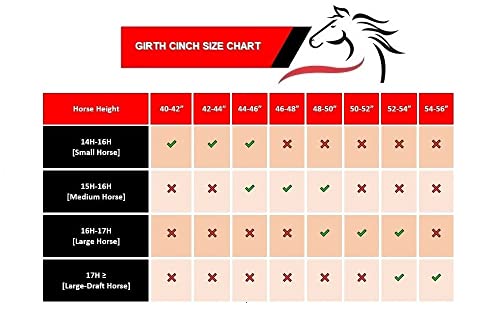 Acerugs Neoprene English Girths Sizes 44” To 54” Shaped Contoured All Purpose Non Slip Horse Tack Chafeless Breathable (Black, 42") #TOP6