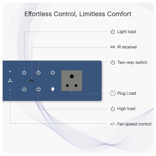 Image of IOTICS Smart Wifi Switch Board: 5 x Switch, 1 Fan & 1 x Smart Plug Module. Touch Control, Remote, App Control. Voice Control with Alexa & Assistant. Smart Touch Switch For Home Automation (Blue)