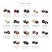 Godiva Assorted Chocolate Gift Box- Milk, White and Dark Chocolate with Caramel and Nuts, Gourmet Chocolate Candy Gift Basket for Graduation, Congratulations, Birthday and Anniversary, Gold Ribbon, 36-Piece