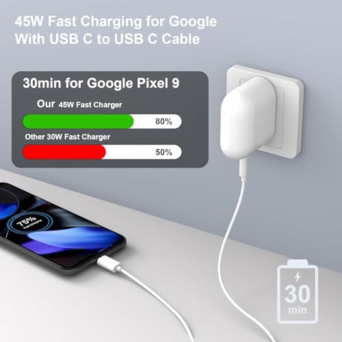 Image of Google Original 45W Type C Fast Charger Adapter | Compatible with Google Pixel 10 /10 Pro /9 Pro XL /9 Pro Fold /9 Pro /9 /9a /8 Pro, Laptop, Tablet, Chromebook & Fast Charging USB-C Adapter - White