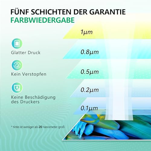 NewLift 950XL 951XL Multipack Druckerpatronen für HP 951XL HP 950XL für HP Officejet Pro 8620 Patronen 8600 8100 8610 8615 8625 8630 8640 8660 251dw 276dw(Schwarz, Cyan, Magenta, Gelb,4er-Pack)