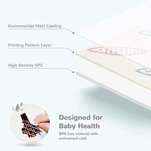 Baby Reversible Play Mat 78.7inchx 59inchx0.4inch Double-Sided Crawling Mat Foldable Waterproof Non-Toxic Portable Non-BPA Floor Mat for Toddlers, Infants, Kids