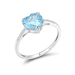 Heart-Swiss Blue Topaz