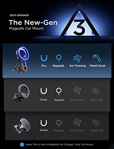 LISEN-for-MagSafe-Magnetic-Phone-Holder-Car-Mount-Phone-Mount-Holder-for-Car-Vent-Magnetic-Easily-Install-Hands-Free-iPhone-Car-Holder-Mount-Fit-for-iPhone-14-13-12-Pro-Plus-Max-Mini-MagSafe-Phone LISEN-for-MagSafe-Magnetic-Phone-Holder-Car-Mount-Phone-Mount-Holder-for-Car-Vent-Magnetic-Easily-Install-Hands-Free-iPhone-Car-Holder-Mount-Fit-for-iPhone-14-13-12-Pro-Plus-Max-Mini-MagSafe-Phone