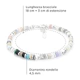 SAGA GIOIELLI B0BSV4TZ8C lato 3