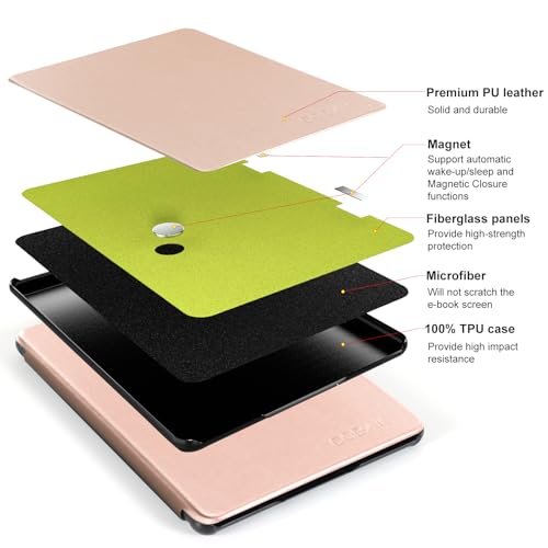 Image of CoBak Case for All New 6 Inch E-Reader 2024 and 2022 (11 Generation) - PU Leather Smart Cover, Auto Sleep and Wake, not Compatible with Kobo Clara.Rose Gold
