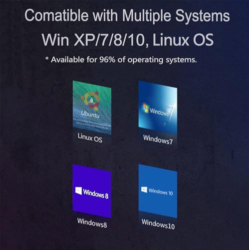 image for YEELIYA 6-Ports USB PCIe Card PCI Express to Type C(2),USB Type-A（2�