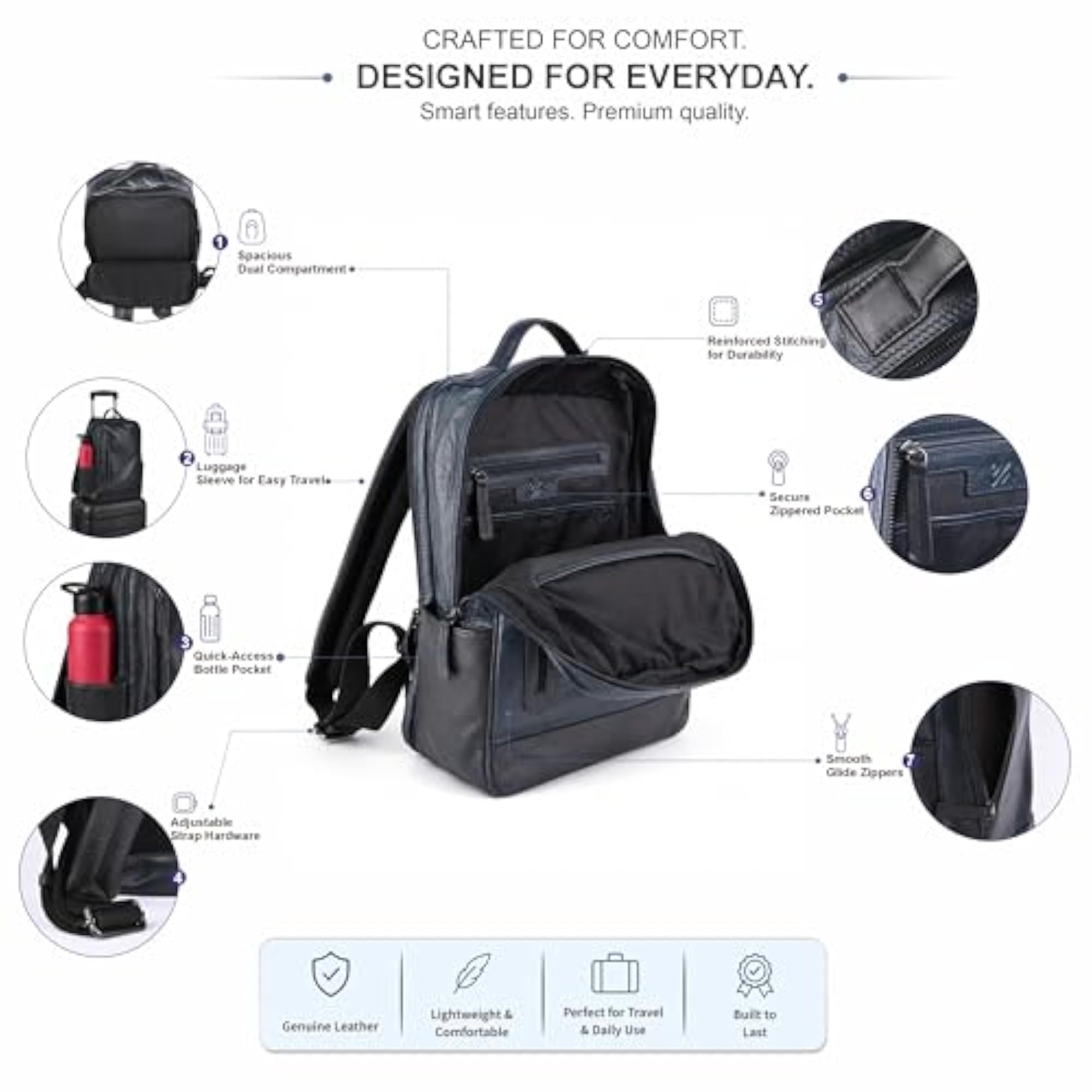 ZOA Genuine Leather Backpack for Men & Women, Navy