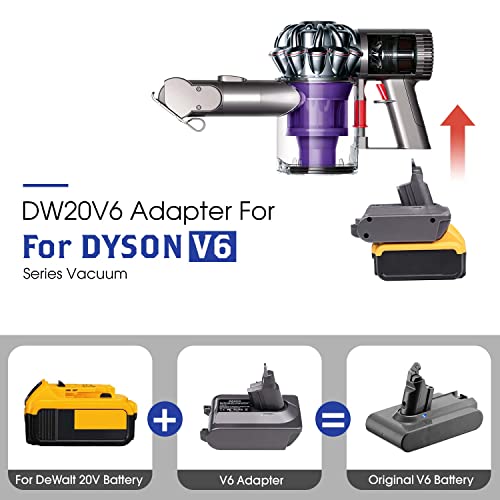 Image of for Dyson V6 Adapter for Dewalt 20V Battery Convert to for Dyson V6 Absolute /Motohead /Animal+Fluffy /Mattress /DC58 DC59 DC61 DC62 SV04 SV09 Vacuum Converter (only DW20V6 Adapter)
