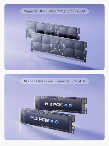 Image of MINISFORUM AI X1 Mini PC, AMD Ryzen AI 9 HX 470, (12C /24T, up to 5,2 GHz,86 Tops), Radeon 890M, 2 x USB4, OCuLink, Quad 4K Output, Wi-Fi 7, 2.5GbE(NO RAM /SSD /OS)