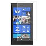 99% Transparenz bewahren die Helligkeit und Definition des Originalbildschirms.