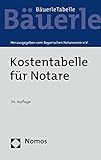 bauer ledig sucht martin  Kostentabelle für Notare: - Bäuerle Tabelle - - Rechtsstand: 1. Juni 2020