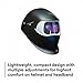 3M Speedglas Welding Helmet 100, Auto Darkening Filter 100V TIG 10A MIG/MAG Stick for Grinding, Sanding and Metal Repair, Student or Part Time Welder, 07-0012-31BL