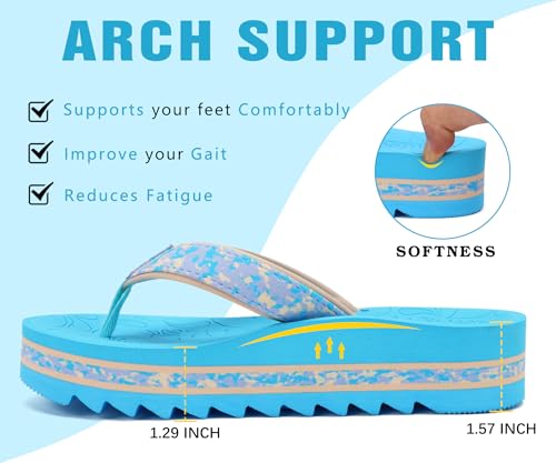 Image of ONCAI Flip Flops for Women, Fashion Printed Platform Sandals Woman with Arch Support Yoga Mat Cushion, Lightweight Summer Beach Outdoor Chunky Non-Slip Rubber Soles US Size 5-11