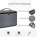 Kattee Camera Insert Bag DSLR SLR Padded Camera Case Water-Resistant Shockproof for Travel