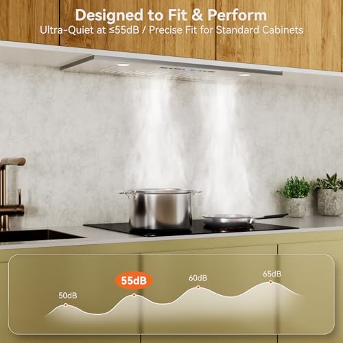 Image of Hermitlux 30″ Built-in /Insert Range Hood with Touch /Gesture /Remote Control | 600 CFM Stainless Steel Vent Hood with 3 Speed Ducted /Ductless Convertible, LED Light and Charcoal Filters