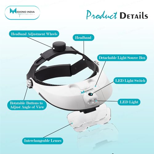Image of Hair Transplant Headlight Glass Detachable Medical LED Helmet Magnifier Optivisor Headlight Glass Magnifying Glass 1.0X 1.5X 2.0X 2.5X 3.5X 5 Lens
