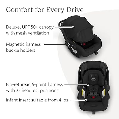UPPAbaby Mesa V3 Infant Car Seat - Easy Installation + SmartSecure Technology - Attaches to Stroller | Base + Infant Insert Included - Jake (Charcoal)