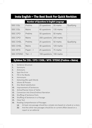 Image of Insta English SSC Cracker Book for All SSC Competitive Exams 2025 (Prelims & Mains) CGL CHSL MTS CPO GD Steno (Stenographer) Exam | 4000+ Question | Previous Year Solved Papers | Common Errors Based on PYQ | English Language Grammar | Vocabulary (Vocab) Based Questions | Masterpiece by Christopher Phoenix | Chapter wise | Practice Set | In English Medium