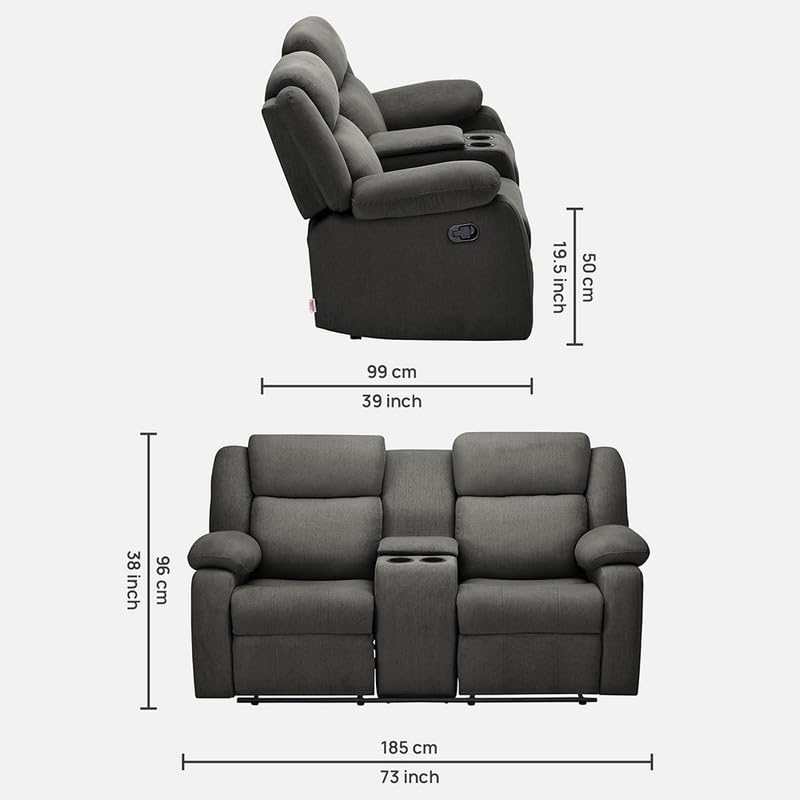 Product Variant View