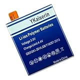 Seguro y fiable: la batería está equipada con un chip inteligente, que tiene funciones como protección contra cortocircuitos, prevención de sobrecarga, protección contra sobredescarga, protección contra sobrecalentamiento, etc. Con alto rendimiento de seguridad.