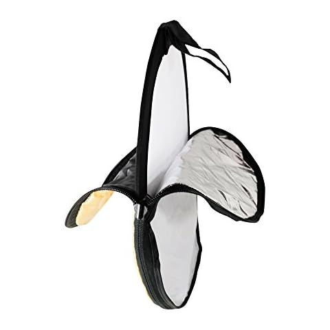 PhotoTrust 5 in1 Pocket Reflector Cover