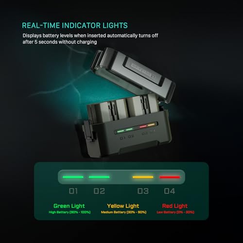 Tilta Tragbare Ladestation für NP-FZ100 (4 Kanäle) - Grün TBC-FZ100-GN