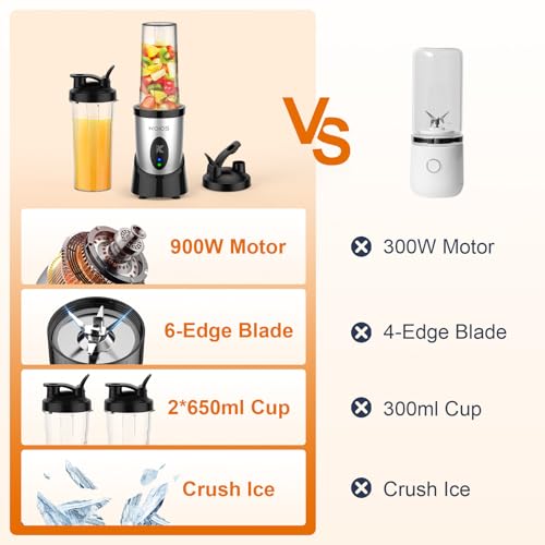 KOIOS Smoothie Blender, 900W Personal Blender for Shakes and Smoothies Kitchen with 2 No-BPA 22oz Portable Cups, Single Serve Smoothies Maker Mixer for Juices, Nutritious Recipe, Sliver