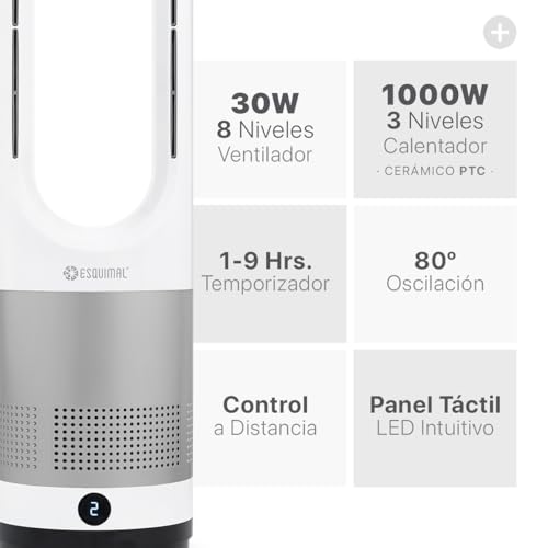 La Mejor Lista de Calefactor Atvio Home los 5 mejores. 6 Calefactor Atvio Home marca ESQUIMAL (3)