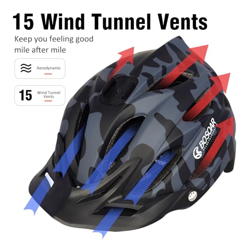 Mountain Bike Helmet,Adult Cycling Helmet with Camera Mount