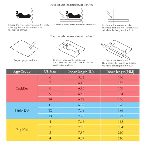 Image of Jelly Sandals for Girls,Closed Toe Princess Costume Summer Dress Shoes Fisherman Gladiator Water Beach Flat Sandals for Toddler /Little Kid /Big Kid