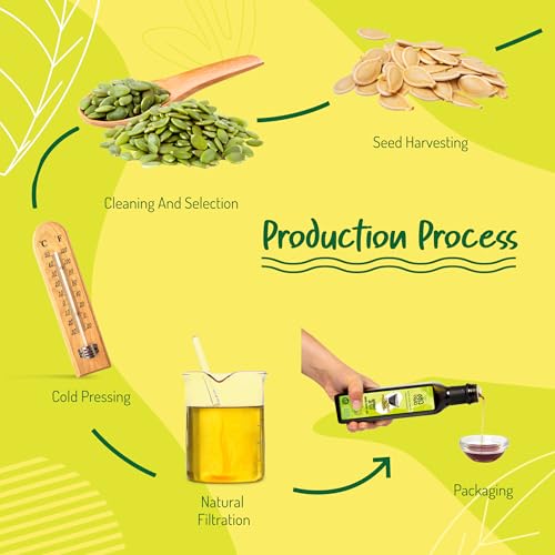 Kürbiskernöl Bio Kaltgepresst Rein und Ungeröstet - 250ml. Natürliches Kürbiskernöl Kaltgepresst für Haut Haare oder Dressing in Salaten. Organic Pumpkin Seed Oil.
