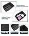 Ruiya 2022-2025 Audi A3 Center Console Organizer for Audi A3 8Y Accessories ABS Material Armrest Console Organizer Compatible with 2022 2023 2024 2025 Audi A3 Sedan