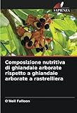 ghiandaia azzurra rdr 2  Composizione nutritiva di ghiandaie arborate rispetto a ghiandaie arborate a rastrelliera