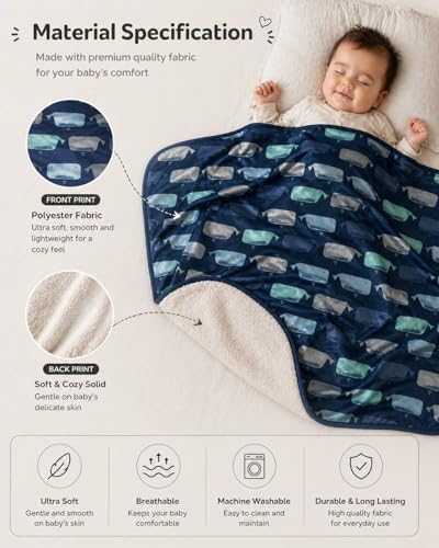 Image of THE LITTLE LOOKERS Soft Blanket for Babies | Ultra Soft, Breathable & Skin-Friendly | Safe & Chemical-Free | All-Season Use | Lightweight AC Blanket for 0-1 Years (Navy Blue)