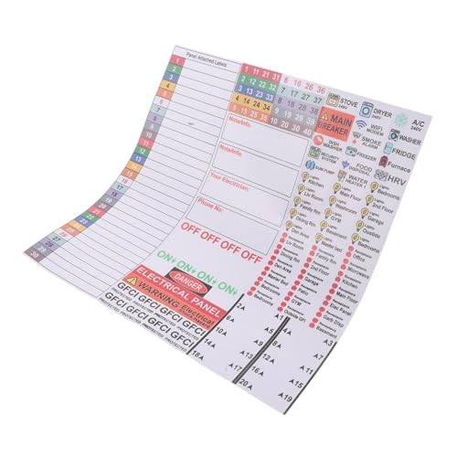 Kit d’étiquettes pour panneaux électriques pour ne plus couper le mauvais fusible