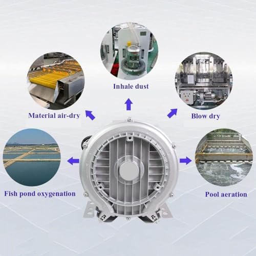 High-Pressure Commercial Air Blower Fan, 180W Vortex Ring Extractor for Aquaculture, Single Phase Regenerative Blower for Air Blowing & Suction, 0.24HP Industrial Use