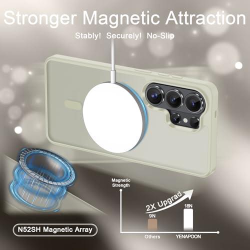 Image of for Samsung Galaxy S26 Ultra Case, Matte Magnetic Phone Cover, Cream White | Fit for MagSafe, Screen Protector included, Shockproof Military Grade Protection, Translucent Frosted Back