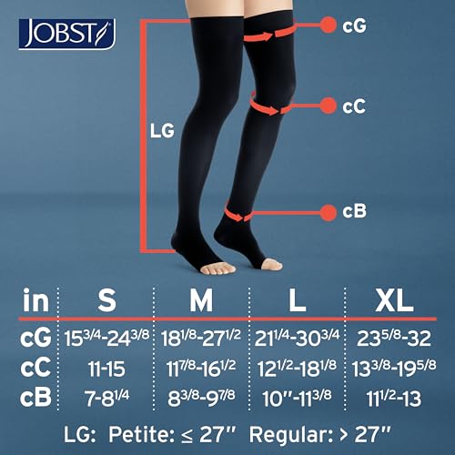 Image of JOBST UltraSheer Thigh-High Compression Stockings for Women - Open Toe - Silicone Dot Band - Medical Compression 20-30 mmHg - For Varicose and Spider Veins - Helps Prevent Swelling