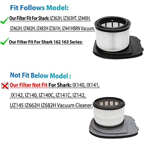 Image of IZ362H Filters for Shark IY143H IZ382H IZ377H IZ387H IZ376H IZ162H IZ362H IZ361H UZ365H WZ440H IZ440H IZ462H IZ464H IZ482H IZ483H Stick Vacuums, Part XHF161H & 617FJ140